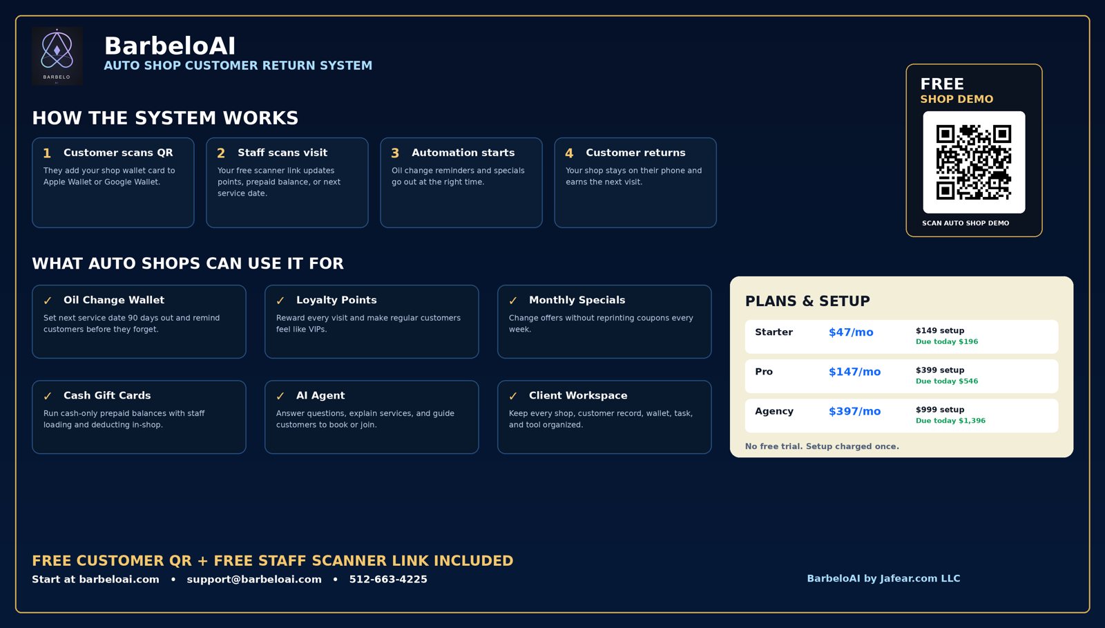 BarbeloAI auto shop flyer: how the system works and what auto shops can use it for